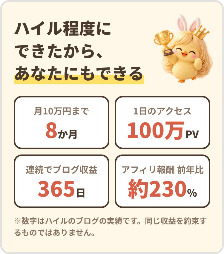 ハイルの実績 8か月で月10万円、1日100万PV、365日連続でブログ収益、アフィリ報酬前年比約230%