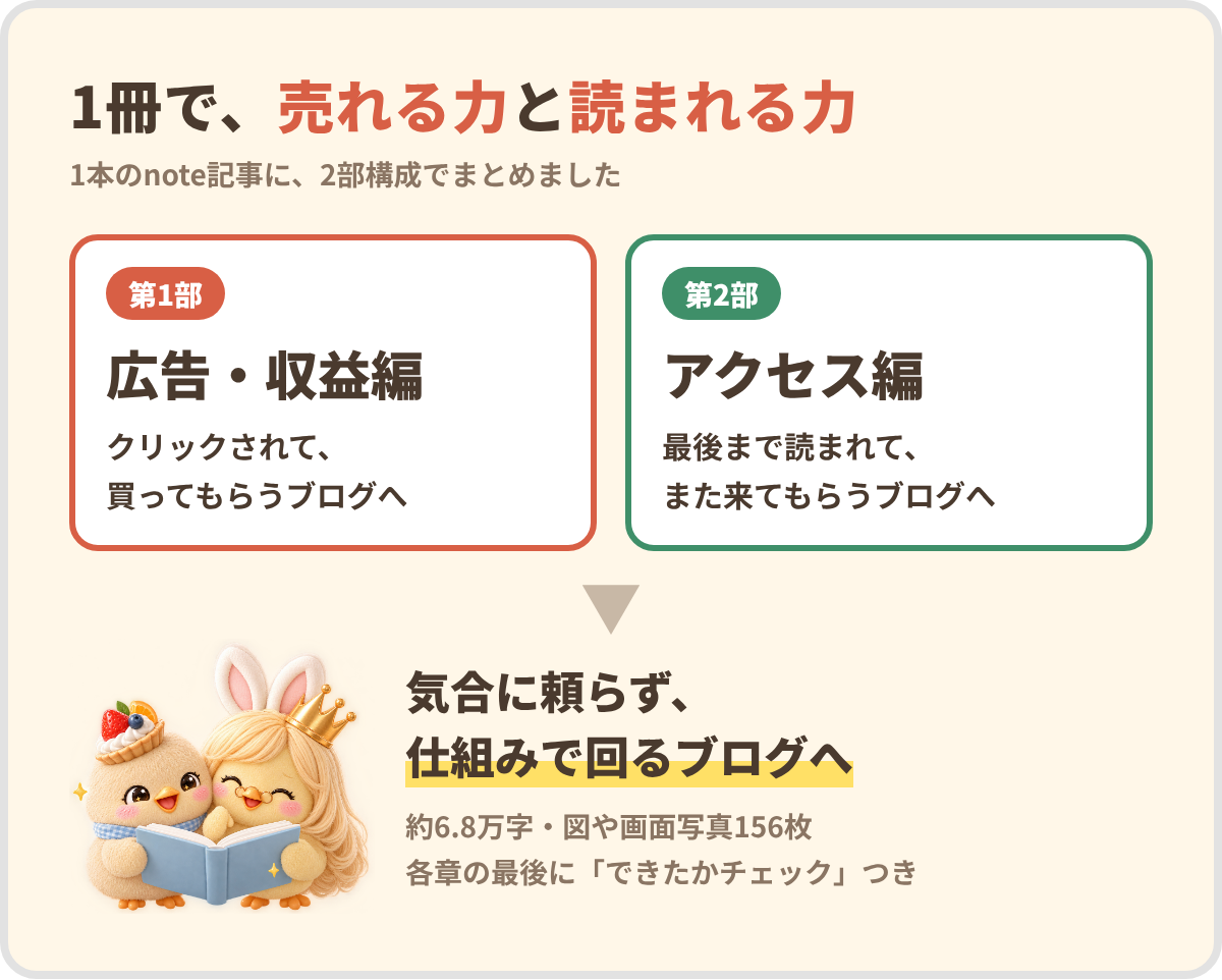 第1部 広告・収益編、第2部 アクセス編の2部構成