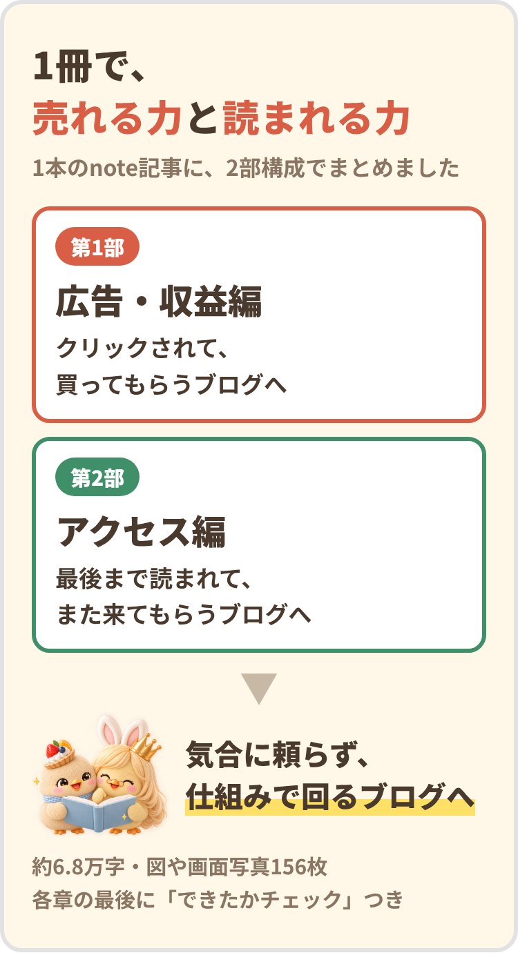 第1部 広告・収益編、第2部 アクセス編の2部構成